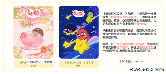 完成千万级融资,知名国漫“红小豆”开启贸易加快